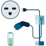 ev-icons-02_LEVEL2-150x150